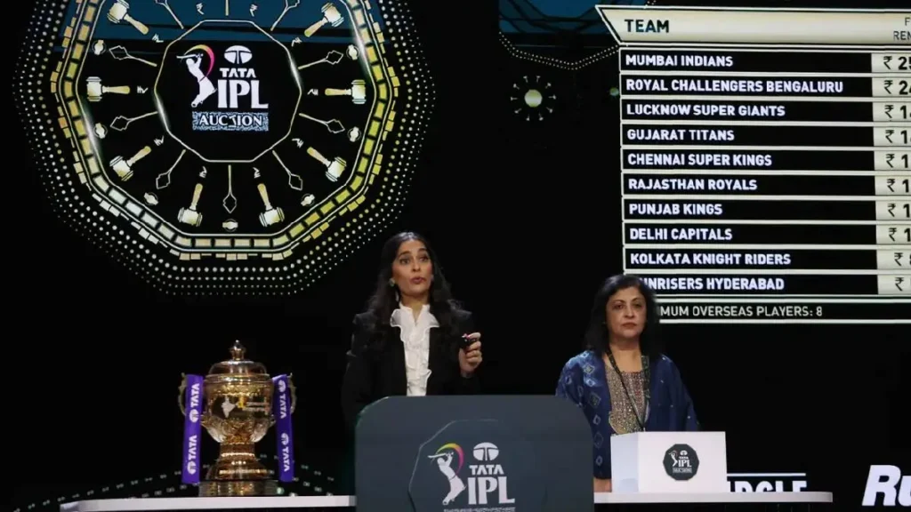 The IPL Auction Dynamics