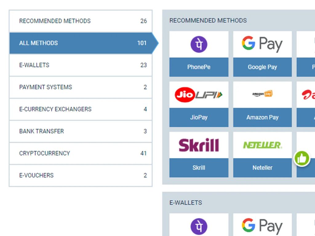 Withdrawal Methods for AllPaanel ID